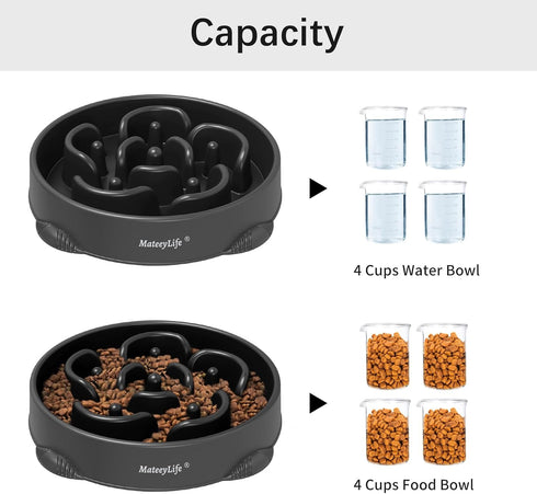 MateeyLife Large Slow Feeder Dog Bowls, Non-Slip Interactive Puzzle Bowls, 4 Cups Black for Large Breeds, Bloat Stop