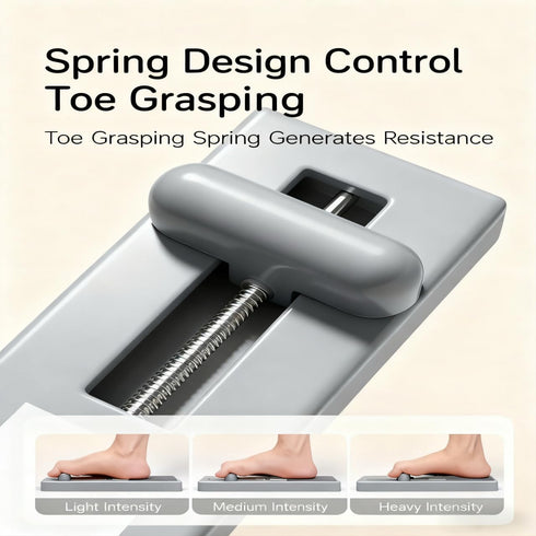 Galaxomny Newly Upgraded Multi-Function Foot Arch Trainer, Unique Gray, Plantar Fasciitis Relief & Arch Support