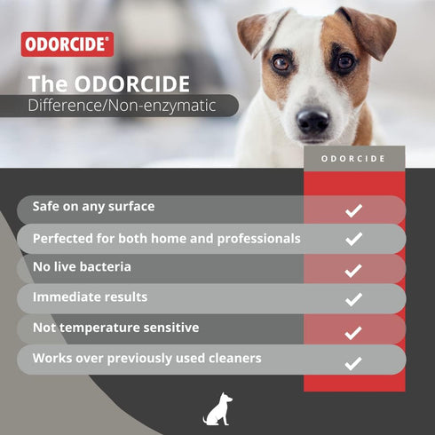 Odorcide Odor Eliminator Concentrate: 16 oz for Strong Odor on Carpets, Hardwood & More - Smoke, Sweat & Pet Odor