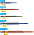 Mushrooms Spiked Rivet Studded Adjustable PU Leather Pet Collars - For Cats Puppy Dogs, A Blue