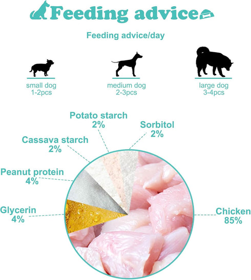 1lb/454g Chicken Jerky for Dogs Treats Training Snacks Dog Chew Treats Rawhide Free for Small and Large Dog