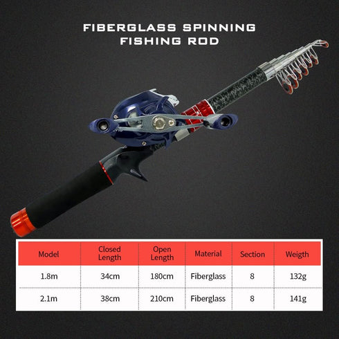 Telescopic Fishing Rod and Reel Combos, Carbon Fiber Fishing Rod with Stainless Steel Baitcasting Reel