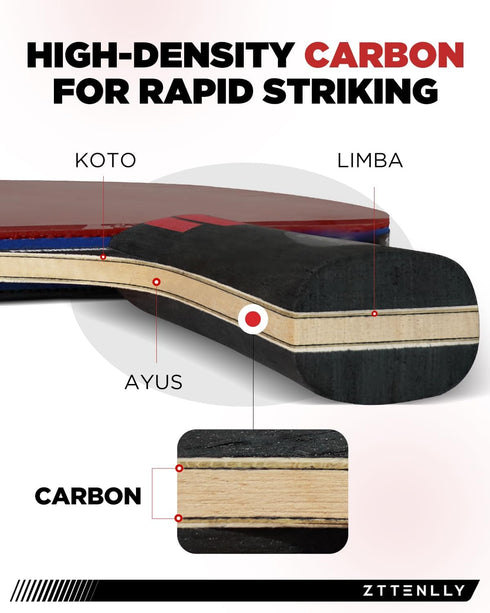 Ping Pong Paddle with Carbon Technology, Performance-Series Table Tennis Racket for Professional Play