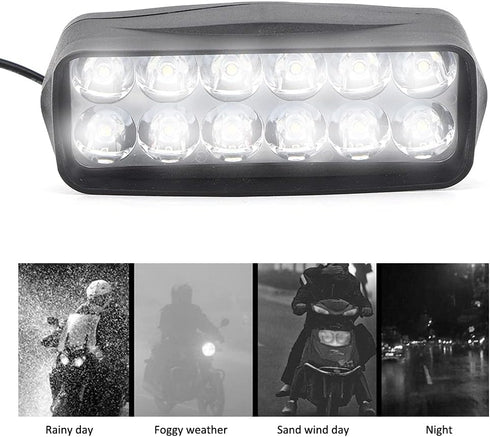 Keenso Ebike Headlight, Universal 12V-100V 1200lm High Brightness LED Light for Electric Bike and Motorcycle