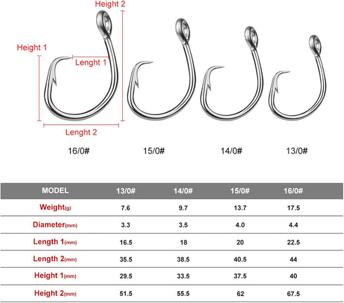 PASNMKvn 5Pcs Stainless Steel Circles Hook Big Game Fishing Hook Saltwaters Tunas Fishing Hook for Catfishes Bass Tunas