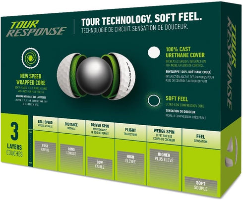 360 Pack 12 TaylorMade Tour Response Golf Balls, Enhanced ClearPath Alignment, Speed Wrapped Core for Distance