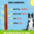 BULLYSTICKS & MORE 6 Inch Bully Sticks (Regular - 16 Pack) | 100% Grass Fed Beef Chews for Medium Dogs