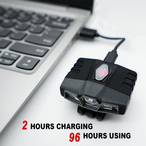 Ultra Bright Mini Hands Free Cree LED Clip on Cap Light, Rechargeable Waterproof Hat Light for Fishing
