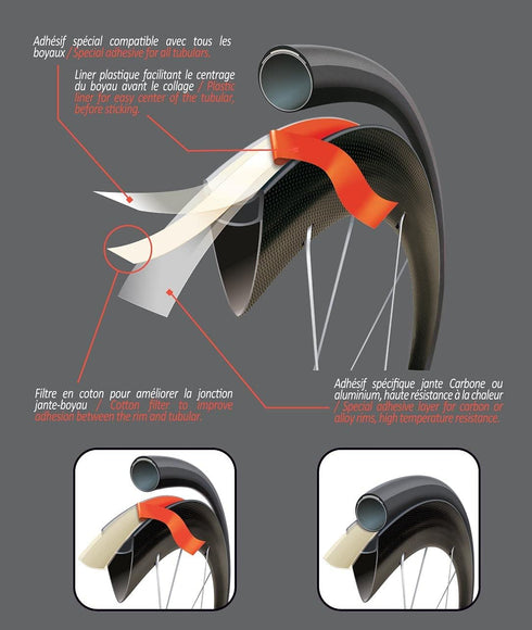 Velox Jantex 14 Tubular Rim Tape for 2 Wheels - R040CS00, Orange