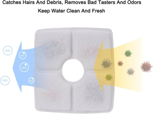 DEWEL 4 Packs Cat Fountain Filter - Flower Pet Fountain Replacement Filters with Activated Carbon
