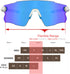 Wrap Around Lightweight Sports Sunglasses for Small Face Teens, Women, Youth - Cycling, Baseball, Running, Pickleball