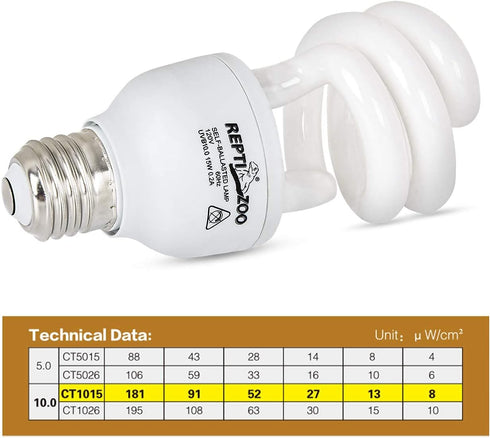 REPTIZOO Energy Saving Lamps UVB Bulb - Spiral Compact 15 Watts UVB 10.0 for Reptiles