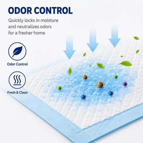 5-Layer (Regular22*22, Count, 40) Dog Padswith Adhesive BackingFixed, Leak-Proof Super Absorbent, Quick-Dry Surface