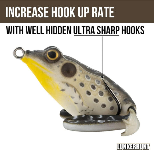LUNKERHUNT Frog Lure for Bass Fishing | Pocket Frog Fishing Lure 1.75 Inch | Soft Hollow Body