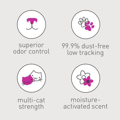 Precious Cat Elsey's Ultra Scented Cat Litter, 18 Lb/8.16 Kg (Pack May Vary)