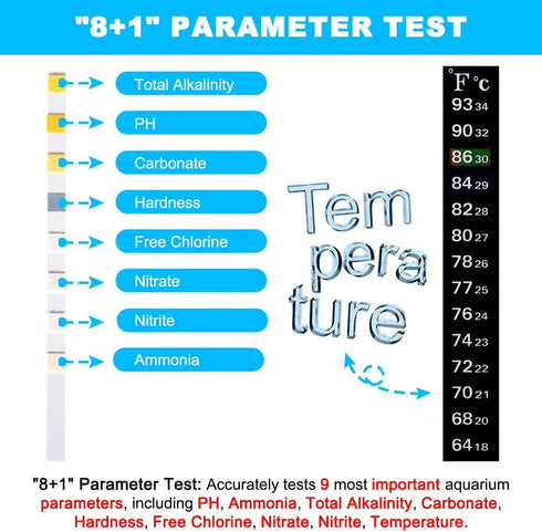8 in 1 Aquarium Test Kit - Accurate Water Quality Testing Strips for Fish Tank (100 Strips)