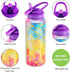 Home Tune Cute Water Bottle with Straw, BPA FREE Tritan, Leak Proof, 32oz/950ml, Colorful Design