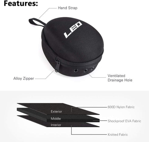 Fishing Reel Protective Case for Baitcasting Drum Spinning Raft Reels, Tackle Storage Bag with Strap