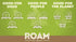 ROAM Pet Treats Extra Large Ostrich Marrow Bone Dog Chew for Large Dogs