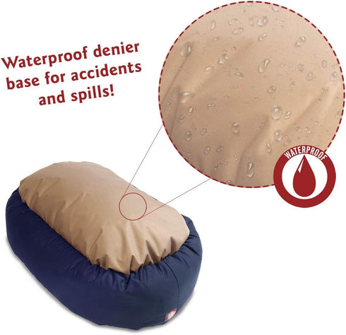 Majestic Pet 40 Inch Cozy Round Dog Bed, Washable Sherpa Calming Bed with Spine Support, Fluffy Donut, Navy Blue