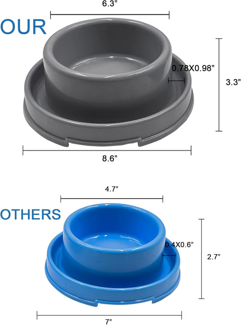 PetLike No Spill Dog Bowls - Pet Food Dishes for Cats, Puppies, Small & Medium Dogs