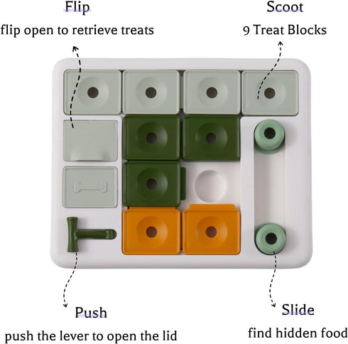 Dog Puzzle Toy 3 Levels, Interactive Toys for Mental Stimulation, Treat Puzzle for All Breeds