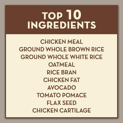 AvoDerm Natural Chicken Meal & Brown Rice Senior Dry Dog Food, 4.4 lb