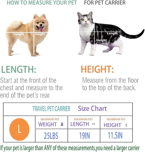 ROSEBB 15 Lbs,of Cat Carrier Dog Carrier Pet Carrier Cat Bags for Small Medium Cats Dogs Puppies of Airline Approved