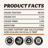 Immune 60 Fido's Longevity Bone Broth for Dogs - Turkey Tail + Maitake Mushroom - Grass-Fed Beef Bone Broth Powder