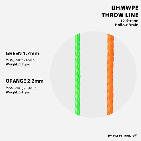 GM CLIMBING Throw Line 2.2mm 180Ft Roll Orange UHMWPE Cord, 1000LBS High Strength for Tree Climbing