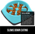 Gorilla Grip Slow Feeder Dog and Cat Bowls, Interactive Puzzle Toy for Food Training, 1 Cup Turquoise, 100% BPA Free,