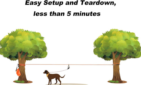 XiaZ Dog Tie Out Cable - 50ft Portable Overhead Trolley System for Dogs up to 200lbs, Dog Lead for Outdoor Events