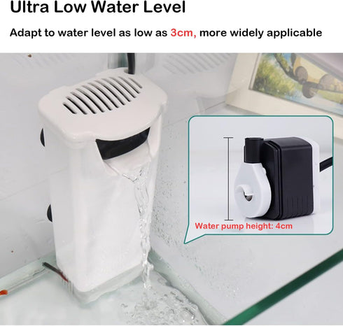 Aquarium Filter for Turtle Tanks, Reptiles, Amphibians, and Fish, Waterfall Flow Clean Pump (White Filter)