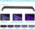 hygger 9W Full Spectrum Aquarium Light, Aluminum Alloy Shell, Extendable Brackets, White Blue Red LEDs for Freshwater