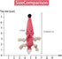 KOL Plush Dog Toy - Squeaky Interactive Chew Toy for Small and Medium Dogs, Mouse Shape