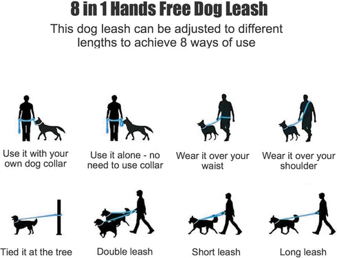 Mile High Life Dual Dog Leash, 360 Swivel No Tangle Walking Leash, Hands Free Leash for Two Dogs (Blue, 8FT)
