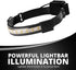 LED Headlamp, 300 to 500 Lumens, Spot Light Mode and Red Light Modes for Camping, Running, Biking