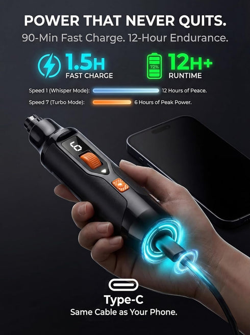 Naigrins +30% 30dB Trimmers, 7-Speed 16,000 (20k 12H+ 3 Torque X Power Professional Dog Nail Grinder - Ultra-Quiet Dog