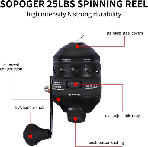 SOPOGER Fishing Spinning Reel Kit: Spincast Fishing Reel & Mount Seat - 25LBS Max Drag for Big Game Fishing