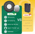 HONGTOP H Cat GPS Tracker, Waterproof, Pet Tracker for Cats, Works with Any Collar,Compatible with Apple Find My App