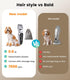 2-Speed Trimmer oneisall Dog Clippers for Grooming Thick Hair, Low Noise Cordless Dog Shavers, Pet Hair Grooming Kit