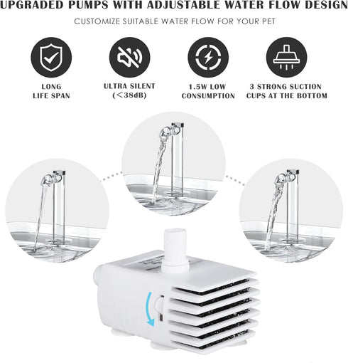 PETNF Replacement Pump for Cat Water Fountain with LED Light, Compatible with 3L/101OZ Transparency Fountain