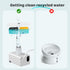 24 12 12 FOFNON Cat Water Fountain Filters: Cat Fountain Filter - ONLY for Battery Operated Cat Water Fountain - Pieces