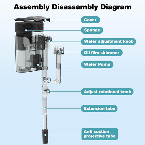 Skimmer, 10~20 hygger Hang On Back Aquarium Filter, Small Fish Tank Filter Waterfall Filtration System, Adjustable