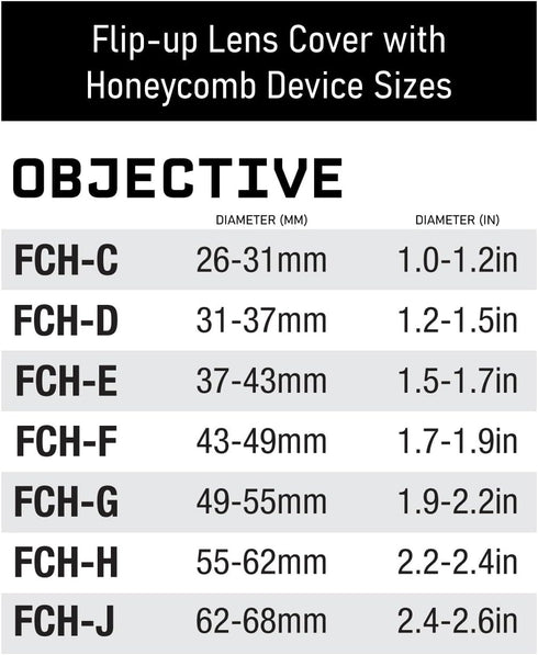 Monstrum Flip Up Scope Lens Cover with Anti-Reflection Device