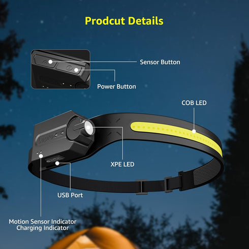 Lepro LED Headlamp Rechargeable - Super Bright Head Lamp with Motion Sensor, 230° Wide Beam & Adjustable Spotlight