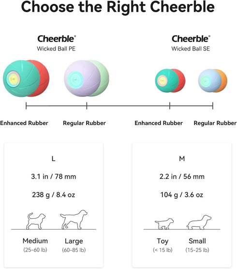 Cheerble Smart Interactive Dog Toy - Wicked Ball, Automatic Moving Bouncing Ball for Medium Large Dogs
