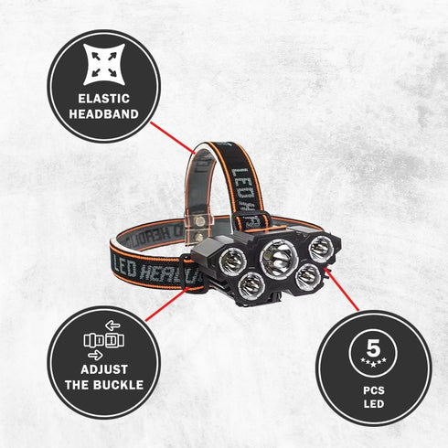 LED Headlamp, 5 Lights String Lighting, Rechargeable with USB, Adjustable 180 Degrees, 4 Modes, Waterproof for Camping
