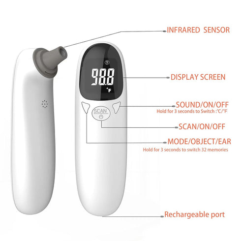 ZLZDIGIH-XB 1 Cat & Dog Thermometer, pet Ear Thermometer, Specially Designed for Pets, Quickly and accurately detects
