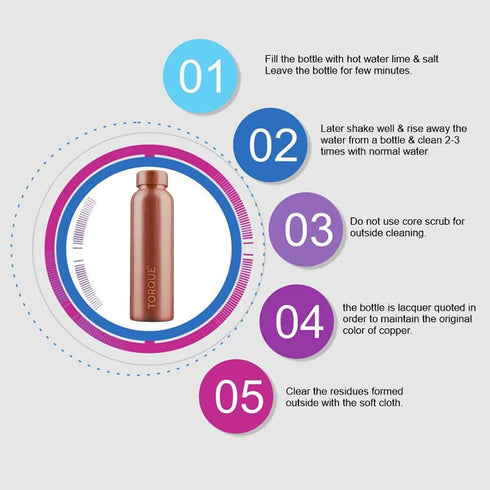 Torque Pure Copper Water Bottle (32 OZ/1 Liter), Heavy Duty Leak-Proof Authentic Ayurvedic Copper Bottle